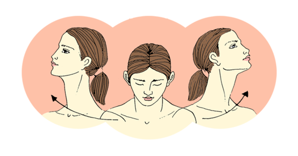 Rotation of the head will relieve neck pain